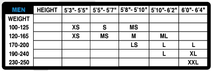 Mens Rashguard Sizes