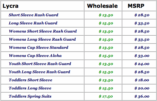 rash guard wholesale pricing
