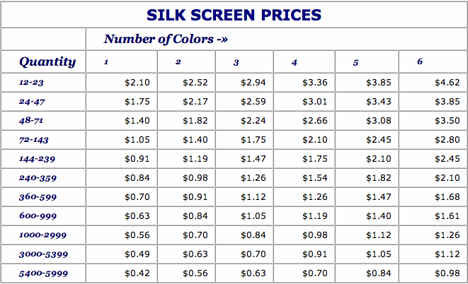 wholesale rash guard screen printing