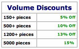 rash guard wholesale volume discounts