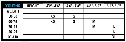 Kids Rashguard Sizes